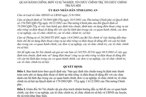 Quyết định 1905/2003/QĐ-UBND Quy định tiêu chuẩn định mức sử dụng điện thoại