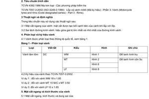 Tiêu chuẩn Việt Nam TCVN 7234:2003 về mô tô, xe máy - vành thép -yêu cầu kỹ thuật và phương pháp thử
do Bộ Khoa học và Công nghệ ban hành