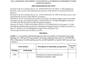 Decision No. 64/2003/QD-BTC of May 05, 2003, may amending the import tax rates of a number of commodity items under headings No. 2709 and 2710 in the preferential import tariff