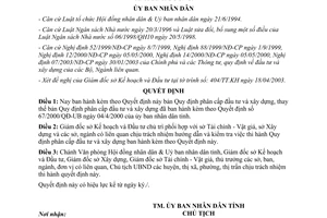 Quyết định 128/2003/QĐ.UB Quy định phân cấp đầu tư xây dựng