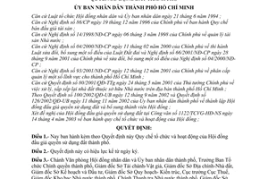 Quyết định 71/2003/QĐ-UB Quy chế tổ chức hoạt động của Hội đồng đấu giá quyền sử dụng đất