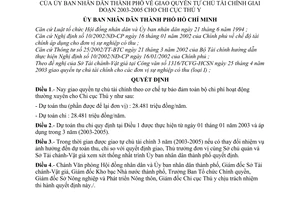 Quyết định 74/2003/QĐ-UB giao quyền tự chủ tài chính giai đoạn 2003-2005 cho Chi cục Thú y