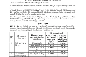 Quyết định 2491/2003/QĐ-UB giá bán nước sạch Thừa Thiên Huế