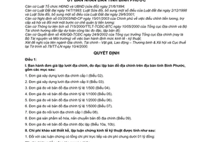 Quyết định 47/2003/QĐ-UB đơn giá lập lưới địa chính, đo đạc lập bản đồ