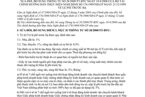 Thông tư 55/2003/TT-BTC lệ phí trước bạ để hướng dẫn bổ sung Thông tư 28/2000/TT-BTC