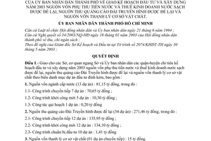 Quyết định 91/2003/QĐ-UB giao kế hoạch đầu tư xây dựng năm 2003 vốn phụ thu tiền nước thuế kinh doanh sạch nguồn vốn thanh lý cơ sở vật chất