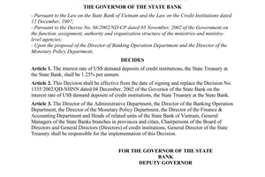 Decision No. 616/2003/QD-NHNN of June 16, 2003, on the interest rate of US$ demand deposits of credit institutions, the state treasury at the State Bank