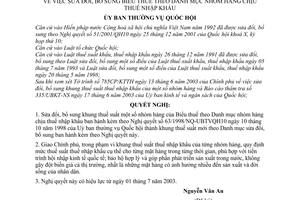 Nghị quyết 399/2003/NQ-UBTVQH11 bổ sung biểu thuế theo danh mục nhóm hàng chịu thuế nhập khẩu