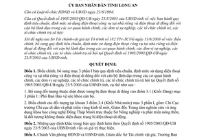 Quyết định 2289/2003/QĐ-UBND điều chỉnh Quyết định 1905/2003/QĐ-UB