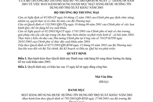 Quyết định 795/2003/QĐ-BTM bổ sung Danh mục mặt hàng được hưởng tín dụng hỗ trợ xuất khẩu năm 2003