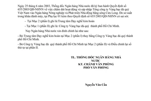 Công văn 250/CV-VP đính chính QĐ 655/2003/QĐ- N