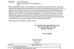 Công văn 2252/ BTM-XNK phối hợp tìm địa chỉ của các doanh nghiệp XK hàng dệt may sang Hoa Kỳ