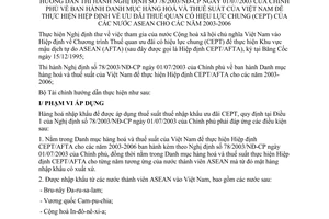 Thông tư 64/2003/TT-BTC Danh mục hàng hoá và thuế suất của Việt Nam để thực hiện Hiệp định về Ưu đãi thuế quan có hiệu lực chung (CEPT)