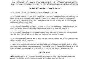 Quyết định 1271/QĐ-UB 2003 quy hoạch cửa hàng xăng dầu Quảng Trị đến 2010 có tính đến 2020