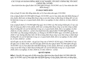 Quyết định 173/2003/QĐ-UB sửa đổi tiêu chuẩn sử dụng điện thoại công vụ trong cơ quan Bình Dương