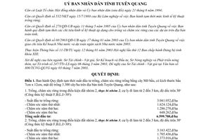 Quyết định 89/2003/QĐ-UB suất đầu tư trồng chăm sóc rừng trồng bằng cây Mỡ bầu Tuyên Quang