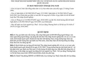 Quyết định 66/2003/QĐ-UB mức tiền lương tính thuế Thu nhập doanh nghiệp cơ sở sản xuất ngoài quốc doanh Quảng Nam