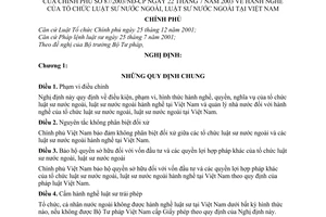 Nghị định 87/2003/NĐ-CP hành nghề của tổ chức luật sư nước ngoài, luật sư nước ngoài tại Việt Nam