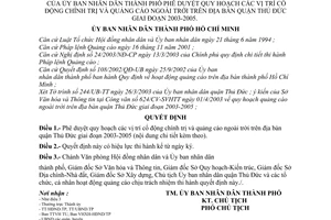 Quyết định 127/2003/QĐ-UB phê duyệt quy hoạch các vị trí cổ động chính trị  quảng cáo ngoài trời trên địa bàn quận Thủ Đức giai đoạn 2003-2005