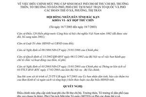 Nghị quyết 107/2003/NQ-HĐND phụ cấp sinh hoạt phí cho Bí thư chi bộ Bắc Kạn