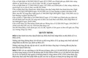 Quyết định 110/2003/QĐ-BTC Biểu thuế nhập khẩu ưu đãi (Phần 1)