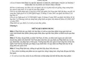 Pháp lệnh vệ sinh an toàn thực phẩm 2003 12/2003/PL-UBTVQH11