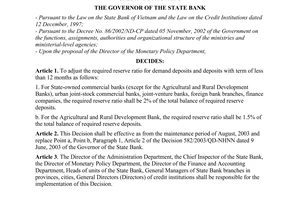 Decision No. 831/2003/QD-NHNN of July 30, 2003, on the adjustment of the required reserve ratios in Vietnam dong of credit institutions