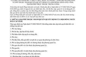 Thông tư 71/2003/TT-BTC hướng dẫn phí thuộc thẩm quyền quyết định của Hội đồng nhân dân tỉnh, thành phố trực thuộc Trung ương