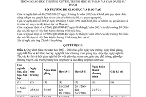 Quyết định 37/2003/QĐ-BGDĐT biên chế năm học 2003 - 2004 của giáo dục mầm non phổ thông thường xuyên trung học cao đẳng sư phạm