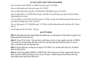 Quyết định 1531/2003/QĐ-UB Danh mục các khoản phí quản lý Ninh Bình