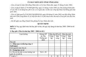 Quyết định 2519/2003/QĐ.UB thu học phí và thu chi quỹ xây dựng