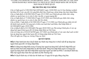 Quyết định 126/2003/QĐ-BTC Danh mục hàng hoá thuế suất thuế nhập khẩu áp dụng hạn ngạch thuế quan
