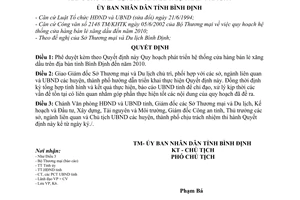 Quyết định 161/2003/QĐ-UB Quy hoạch phát triển hệ thống cửa hàng bán