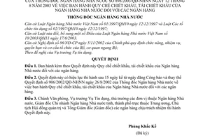 Quyết định 898/2003/QĐ-NHNN Quy chế tái chiết khấu Ngân hàng Nhà nước đối với ngân hàng