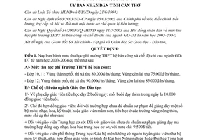 Quyết định 56/2003/QĐ-UB mức thu học phí trường trung học phổ thông hệ bán công