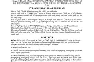 Quyết định 99/2003/QĐ-UB bồi thường thiệt hại khi Nhà nước thu hồi đất trên địa bàn thành phố điều chỉnh Quyết định  20/1998/QĐ-UB