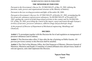 Decision No. 134/2003/QD-BCN on promulgation of list and regulation on managemen