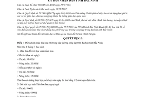 Quyết định 74/2003/QĐ-UB điều chỉnh mức thu sử dụng học phí trường công lập Bắc Ninh