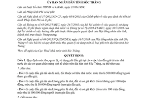 Quyết định 142/2003/QĐ-UBNDT mức thu quản lý sử dụng phí đấu giá