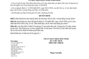 Quyết định 2822/2003/QĐ.UB Quy chế tổ chức và hoạt động ấp, khóm