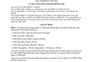 Quyết định 117/2003/QĐ-UB phân công công tác Thành viên UBND Thành phố Hà Nội (Nhiệm kỳ 1999-2004)