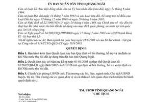 Quyết định 175/2003/QĐ-UB  bồi thường, hỗ trợ  tái định cư