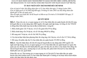 Quyết định 160/2003/QĐ-UB giao chỉ tiêu điều chỉnh, bổ sung kế hoạch đầu tư xây dựng năm 2003 nguồn vốn ngân sách tập trung