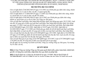 Quyết định 140/2003/QĐ-BTC giao Tổng cục Hải quan quyết định miễn giảm hoàn thuế chênh lệch giá đối với hàng hoá xuất  nhập khẩu