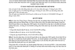 Quyết định 181/2003/QĐ-UB giao chỉ tiêu kế hoạch đầu tư xây dựng năm 2003 vốn từ quỹ hỗ trợ sắp xếp cổ phần hóa doanh nghiệp Nhà nước