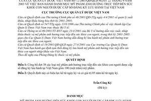 Quyết định 72/2003/QĐ-QLD danh mục mỹ phẩm ảnh hưởng trực tiếp đến sức khoẻ con người được cấp số đăng ký lưu hành tại Việt Nam