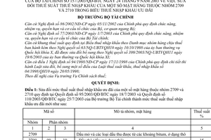 Quyết định 157/2003/QĐ-BTC sửa đổi thuế suất thuế nhập khẩu mặt hàng nhóm 2709 2710 trong Biểu thuế nhập khẩu ưu đãi