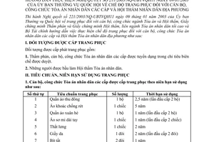 Thông tư liên tịch 01/2003/TTLT-TANDTC-BTC hướng dẫn NQ 211/2003/NQ-UBTVQH11 chế độ trang phục cán bộ công chức Tòa án nhân dân Hội thẩm địa phương