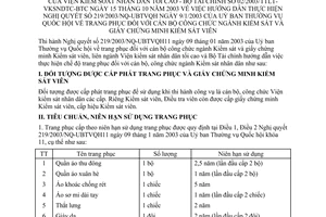 Thông tư liên tịch  02/2003/TTLT-VKSNDTC-BTC  trang phục đối với cán bộ ngành kiểm sát và giấy chứng minh kiểm sát viên