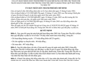 Quyết định 227/2003/QĐ-UB giao bổ sung chỉ tiêu dự toán chi ngân sách năm 2003 cho Trung tâm Thu hồi và Khai thác quỹ đất phục vụ đầu tư